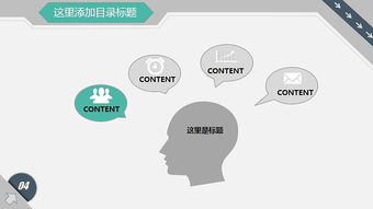 現代簡約商務咨詢匯報設計感動態ppt模板
