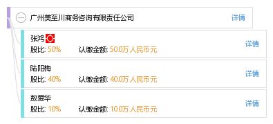 廣州美至川商務(wù)咨詢有限責任公司 專業(yè)的商務(wù)咨詢解決方案提供商